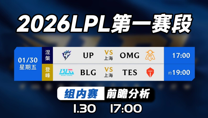 2026LPL第一赛段【BLG vs TES】前瞻预测