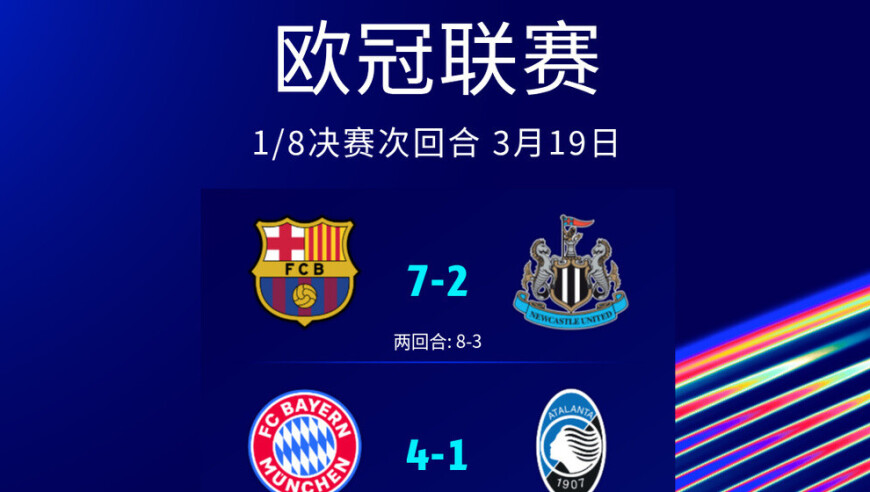 欧冠八强对阵出炉：利物浦对阵大巴黎，皇马迎战拜仁
