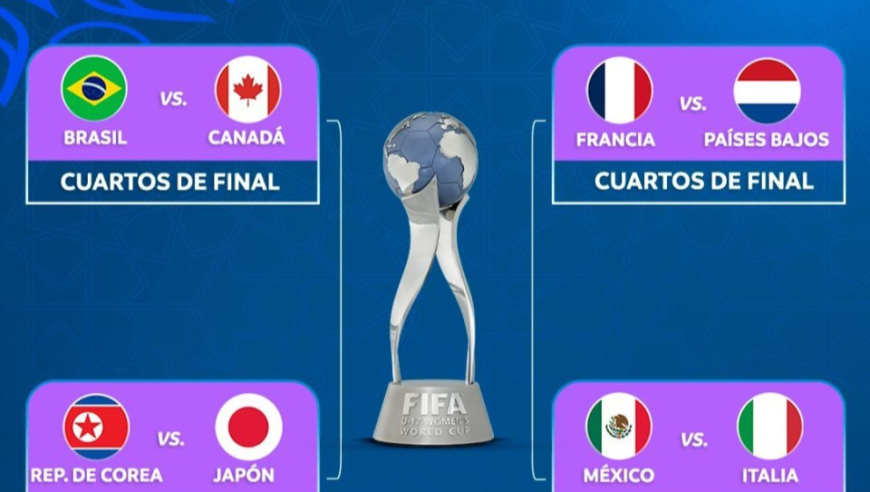 U17女足世界杯8强出炉！2大热门爆冷出局，1/4决赛对阵：日本PK朝鲜