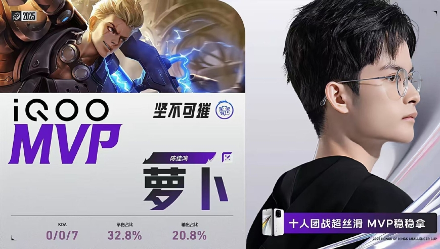 赚了650万后，DRG怎么一下子就不行了？DRG的目标很清楚，要钱不要成绩！